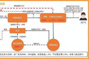 金宝搏188登录